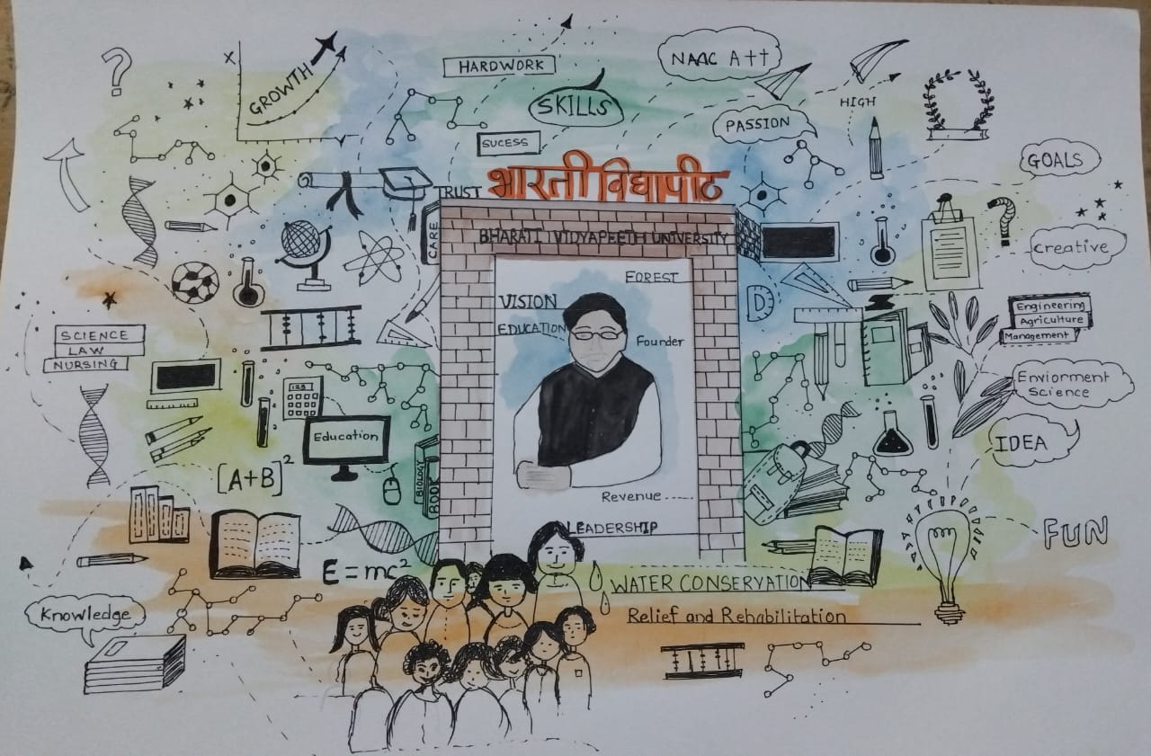 1st Place - Doodle Art